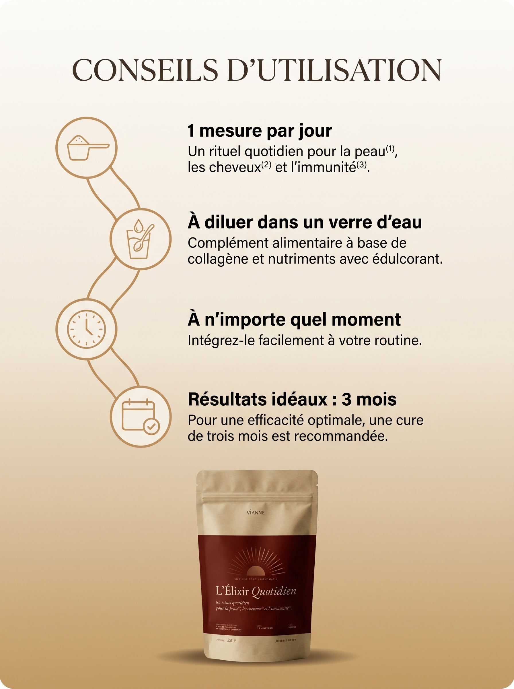 Product packaging with usage instructions on a beige background