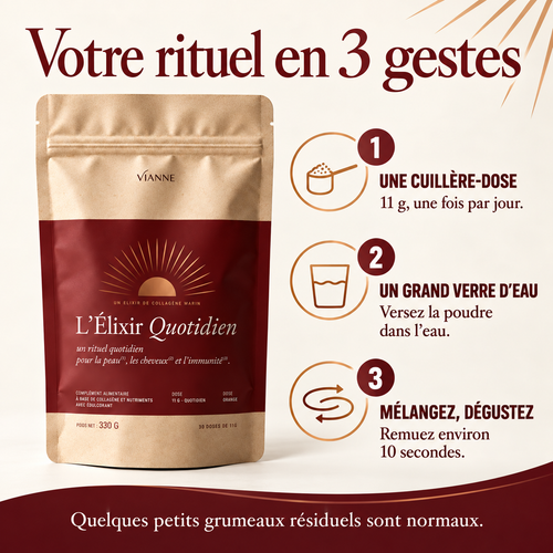 L’Élixir Quotidien — préparer votre boisson quotidienne au goût orange